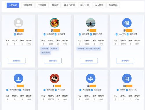 OEM軟件產(chǎn)品拆解及運營思路全景分享