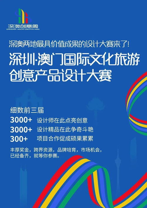 深澳國際文旅創意產品設計大賽截稿延期 數字文化創意內容應用服務成亮點